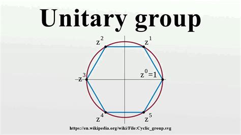 Book cover: the structure of the unitary group U[subscript]3(7)